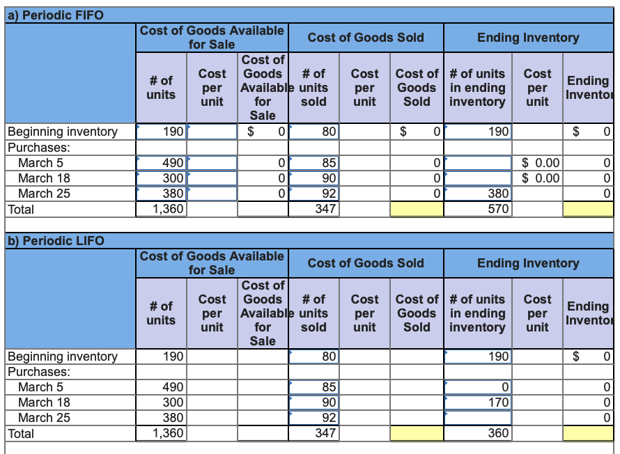 [The following information applies to the questions displayed below.] Warnerwoods Company uses