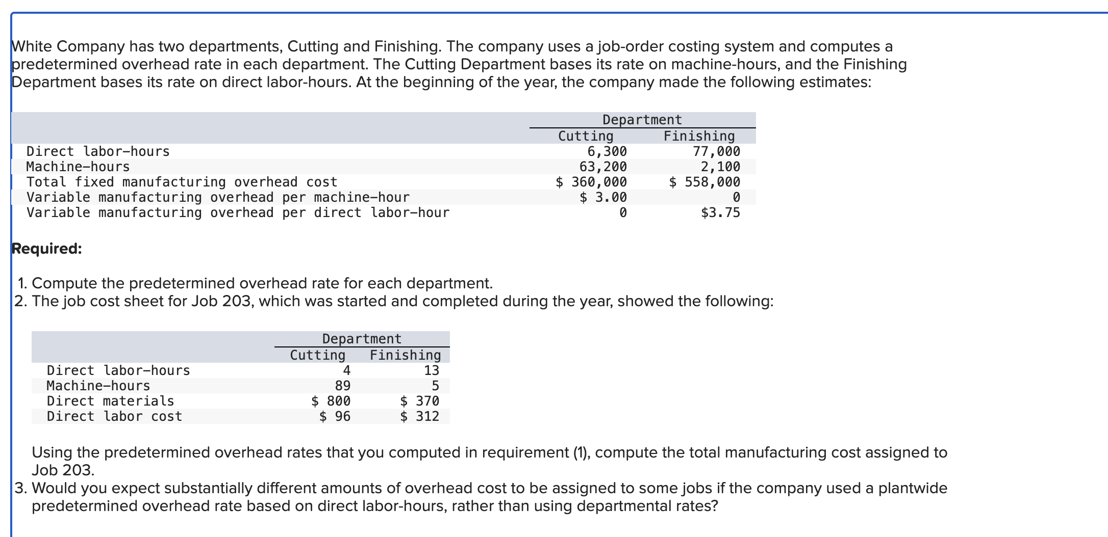  Using the predetermined overhead rates that you computed in requirement (1),