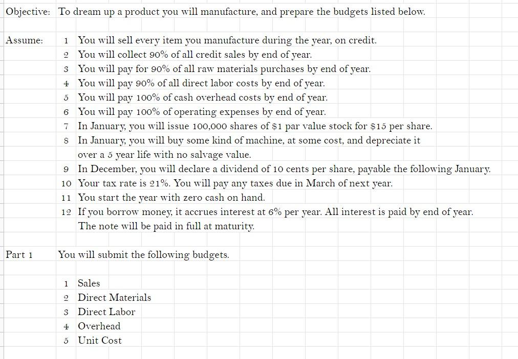  I need unit cost budget please what do you mean not