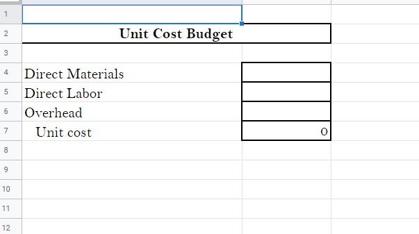 prepare the budgets listed below. Assume: 1 You will sell every item