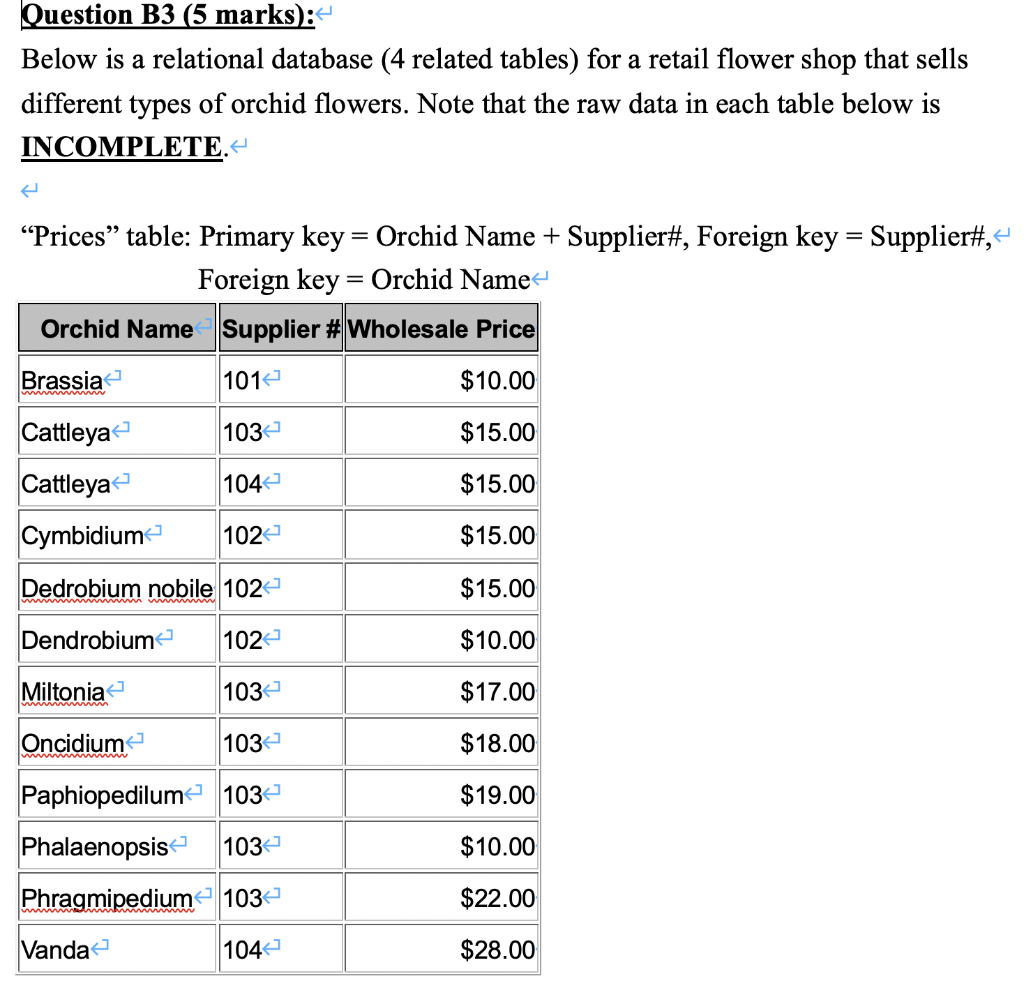 Question B3 (5 marks): Below is a relational database (4 related