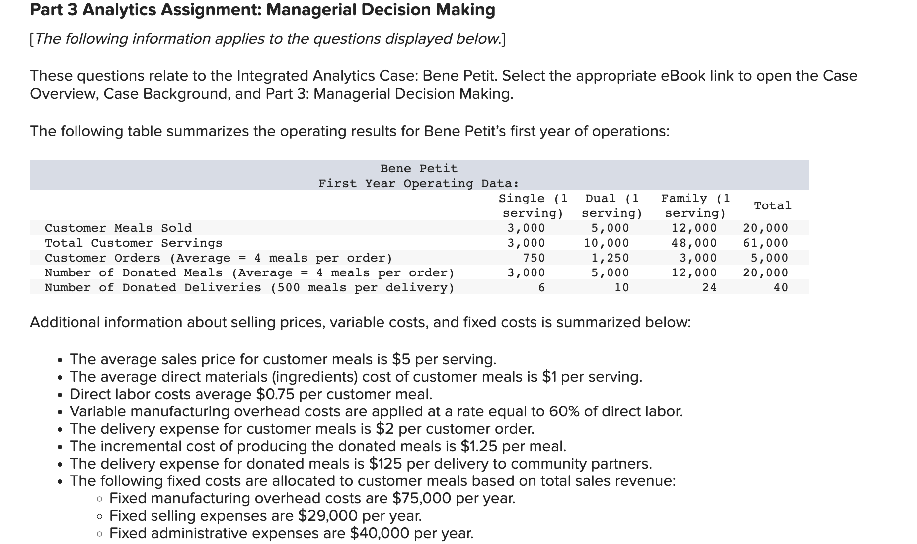  Part 3 Analytics Assignment: Managerial Decision Making [The following information applies