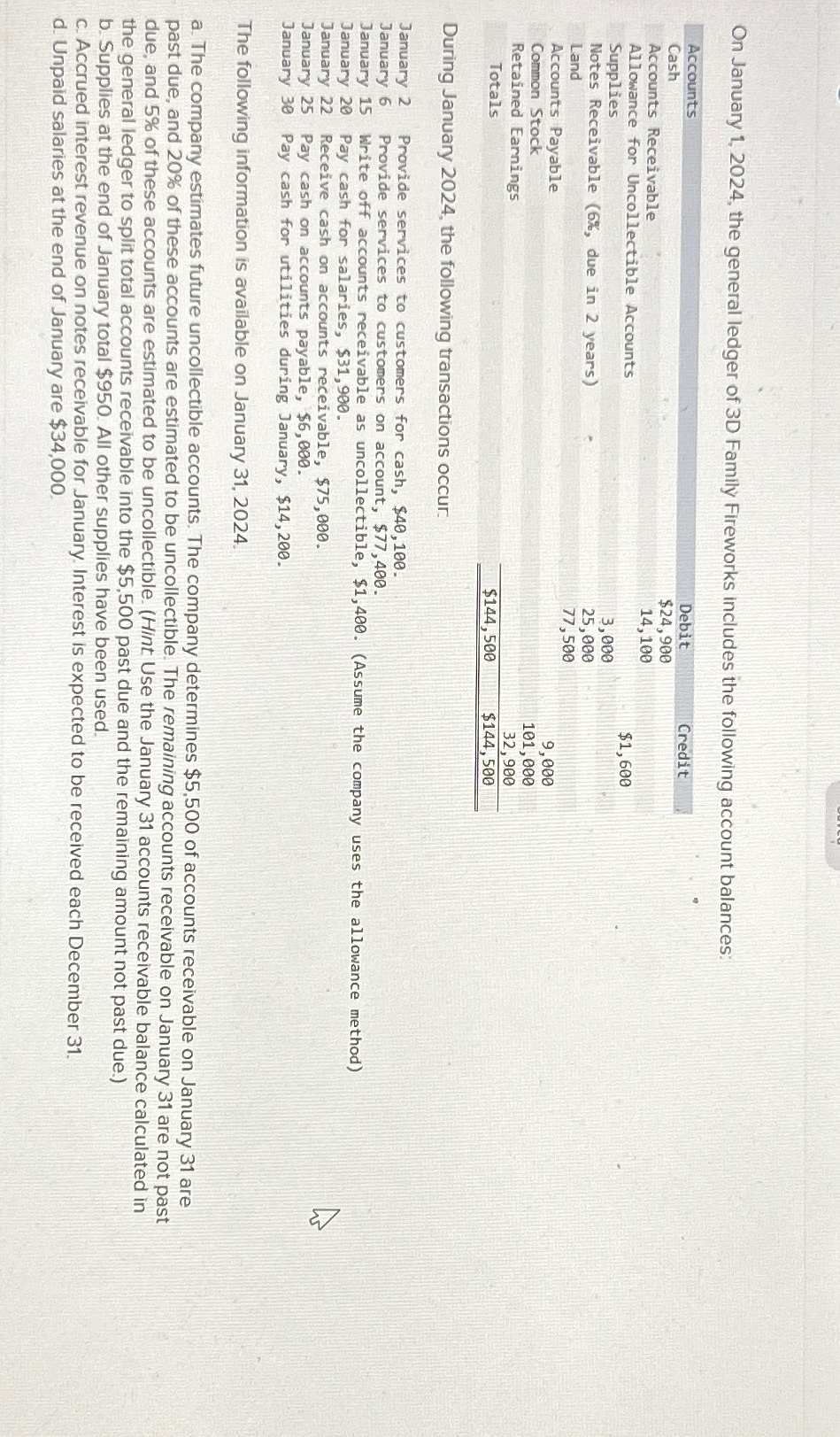  On January 1,2024, the general ledger of 3D Family Fireworks includes