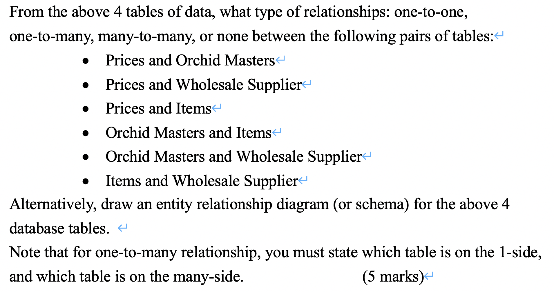 Brassia 101 $10.00 1032 $15.00 Cattleya Cattleya Cymbidium 1042 $15.00 1024 $15.00