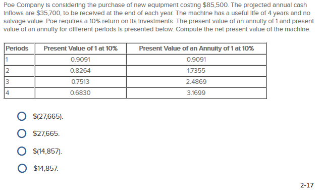 the following cash flows is notconsidered when using the net present value