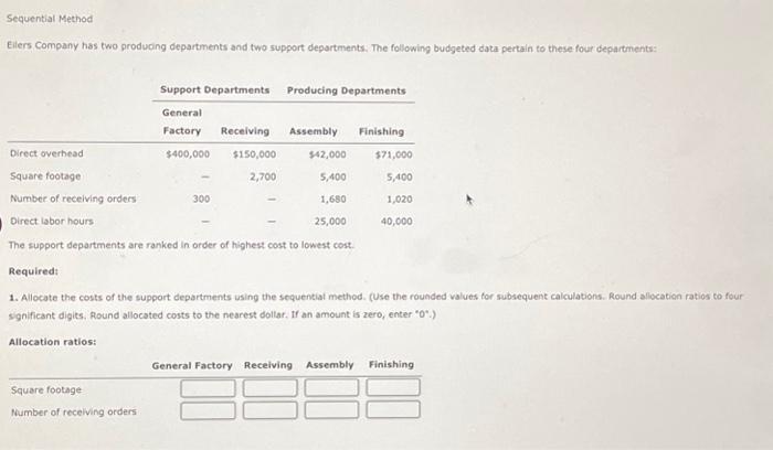  Sequential Method Eilers Company has two producing departments and two support