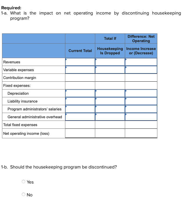 essential services to seniors who live in their own homes within the
