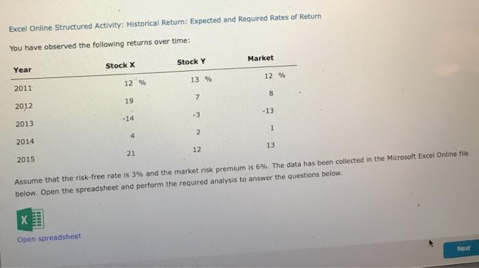  Excel Online Structured Activity: Historical Return: Expected and Required Rates of