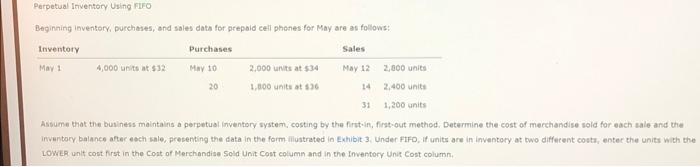  please help with empty boxes Perpetual Inventory Using RIFO Beginning inventory,