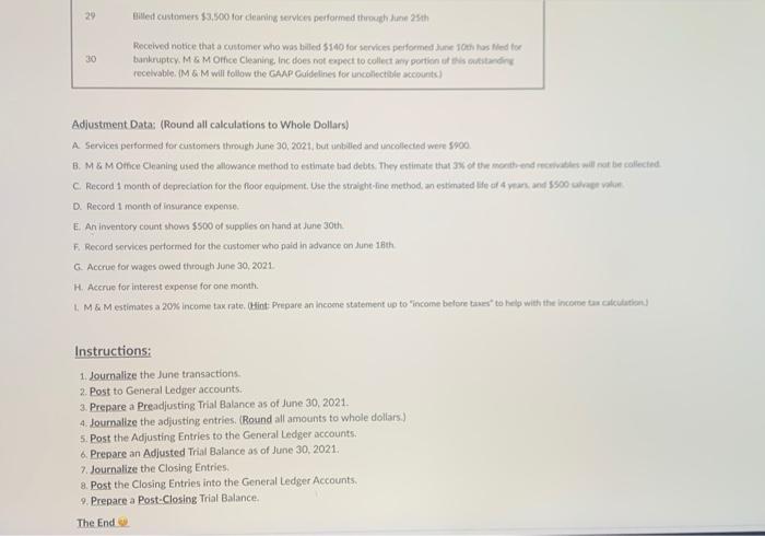 caution you about 1. it is extremely important to the organization and