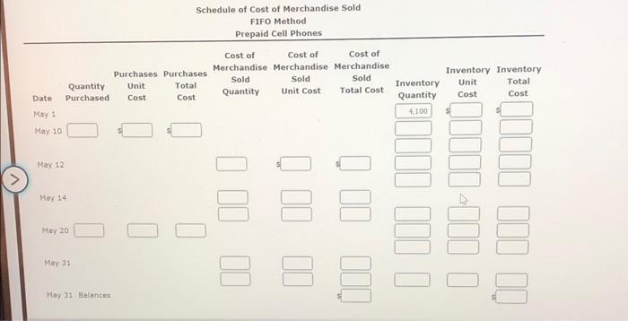 purchases, and sales dath for prepaid cell phenes for May are as