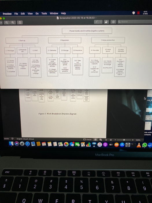 Power banks and inverters logistics system 1 stort up 2 Expansion 3