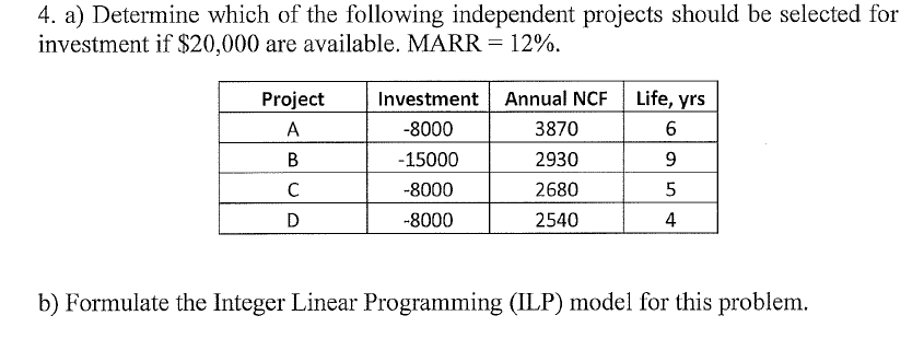 ENGINEERING ECONOMICS. PLEASE SHOW ALL WORK USING TABLE PROVIDED, NOT EXCEL. 4.