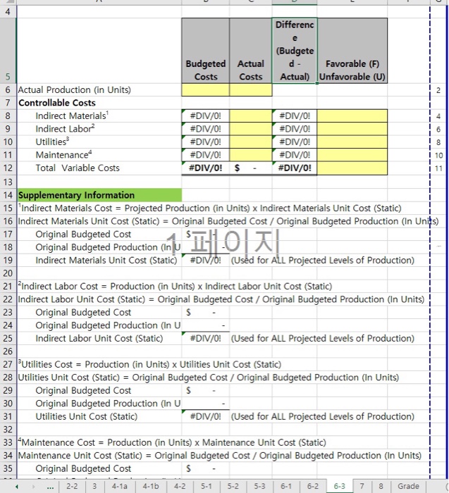 preparations. Waterways had the following static budget and overhead costs for March