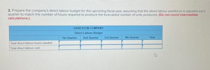 Hareston Company has submitted the following forecast of units to be produced