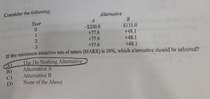  Show all work Consider the following: Alternative Year -$200.0 +77.6 +77.6