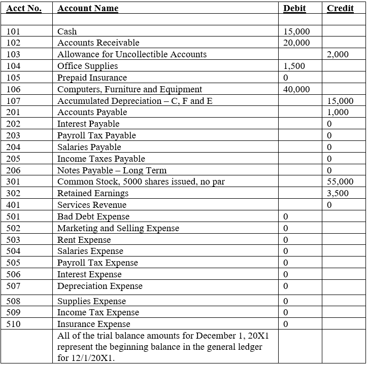 BIG QUESTION, USE EXCEL, AND POST WORKINGS. PLEASE AND THANKS. Post all