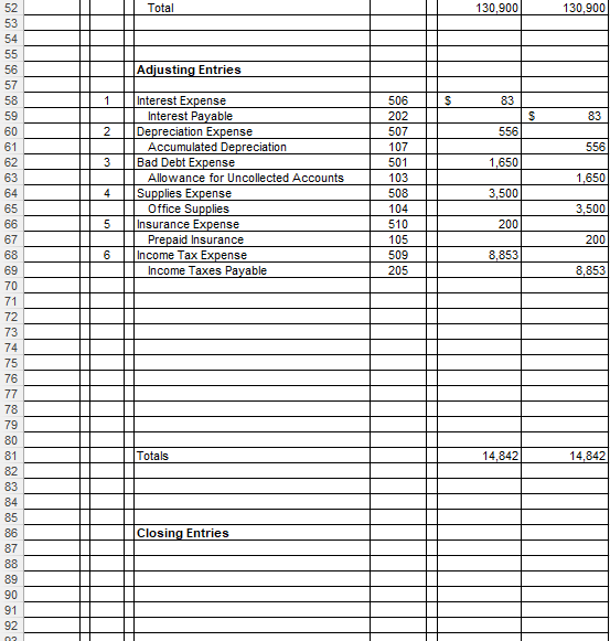 subsidiary ledger when appropriate. Accounts Receivable transactions will be posted to the