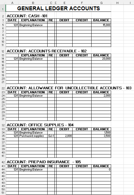 all journal entries have been posted, prepare an adjusted trial balance. It