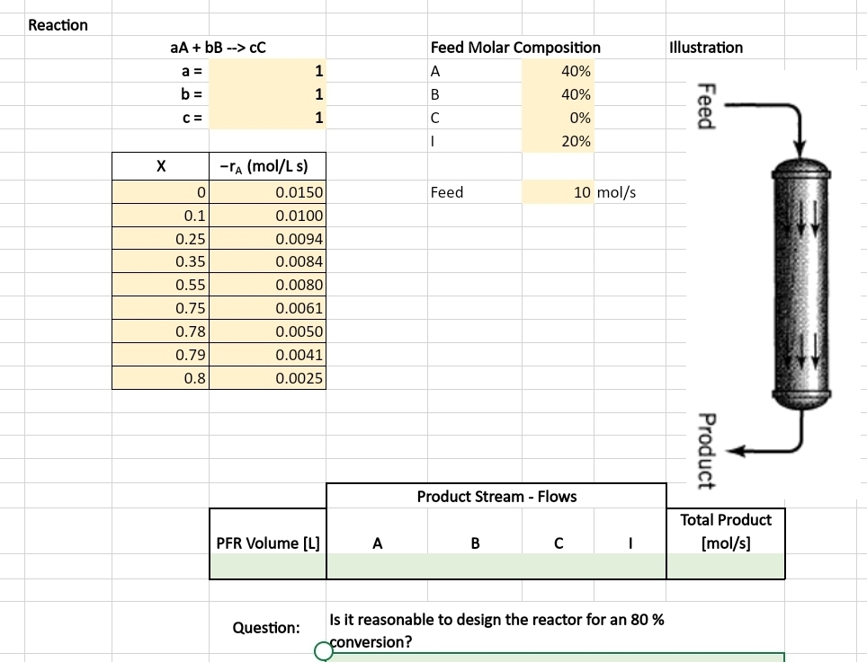  Using vba, please answer the question provided in the image (