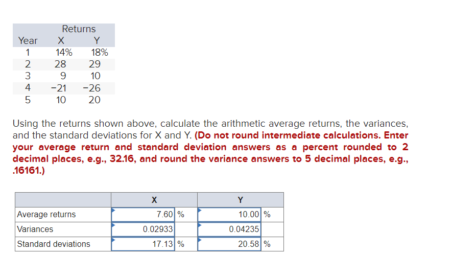  Using the returns shown above, calculate the arithmetic average returns, the