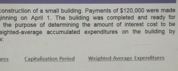 the methods used to account for explain the importance of capitalization on