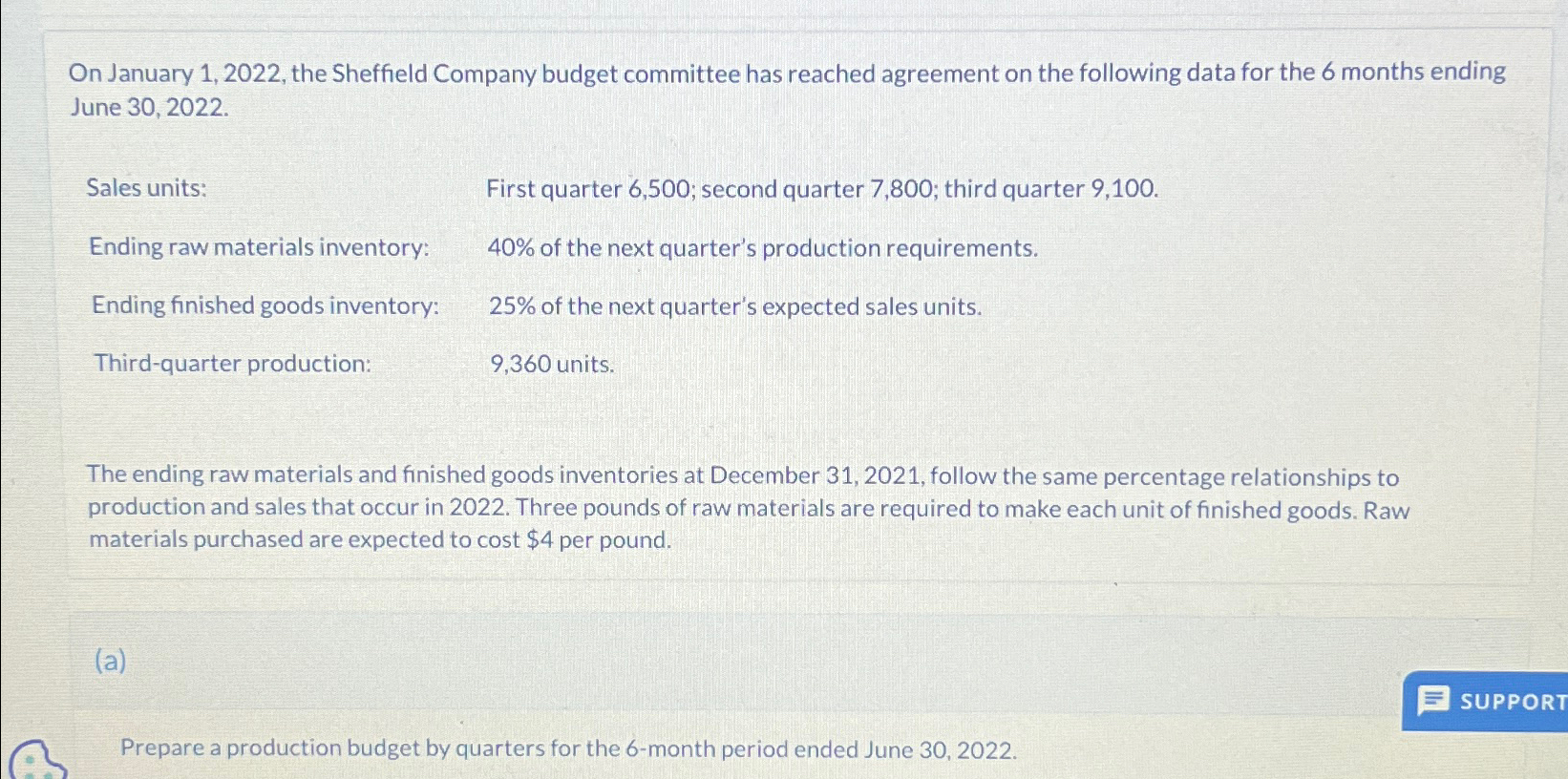  On January 1,2022, the Sheffield Company budget committee has reached agreement