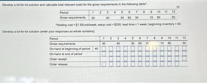  Develop a lot-for-lot solution and calculate total relevant costs for the