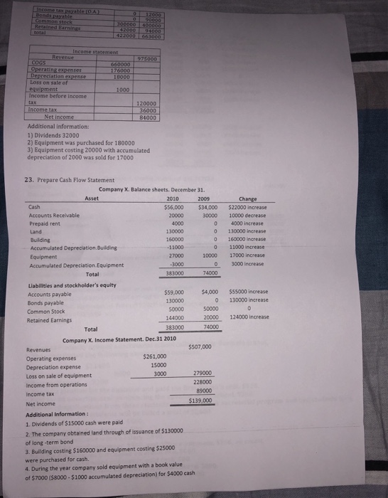 however the other hand, to attract clients you a re offering a