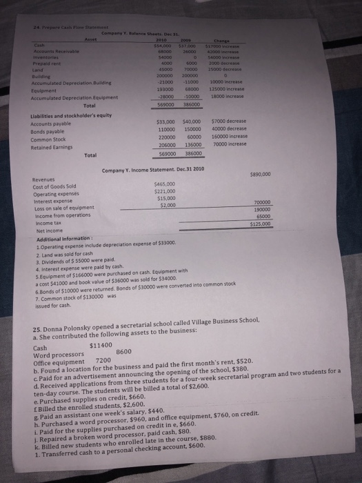 sale with term n/s (A/R). The good polnt i you to become