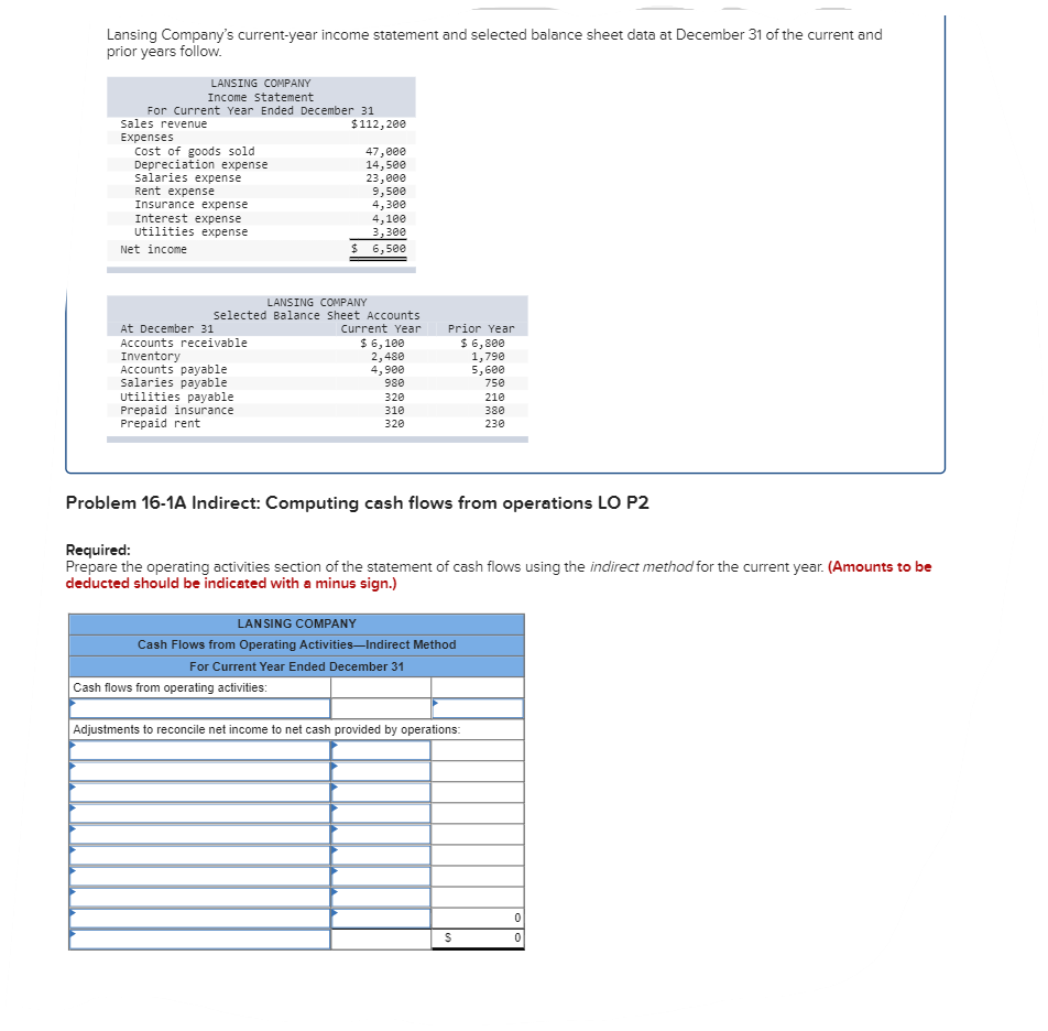  Lansing Company's current-year income statement and selected balance sheet data at