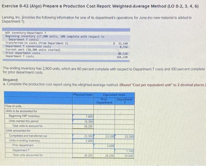  Exercise 8-42 (Algo) Prepare a Production Cost Report: Weighted-Average Method (LO