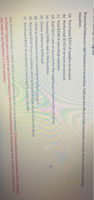  Errusia Presented below are eight business transactions. Indicate the effect of