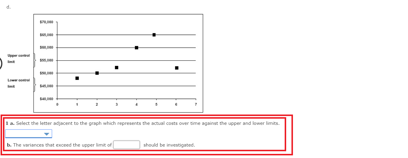 Week 2 $38,500 $40,000 $42,000 Week 5 $48,000 Week 3 Week 6