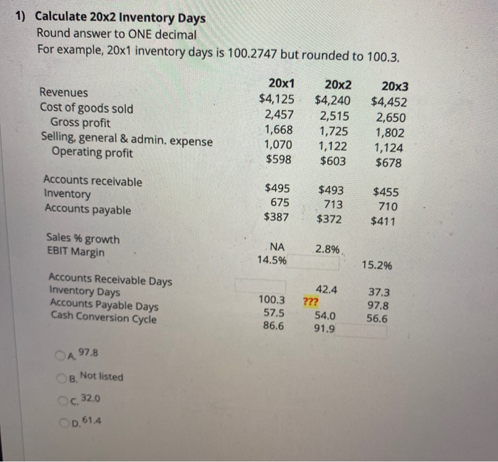  1) Calculate 20x2 Inventory Days Round answer to ONE decimal For