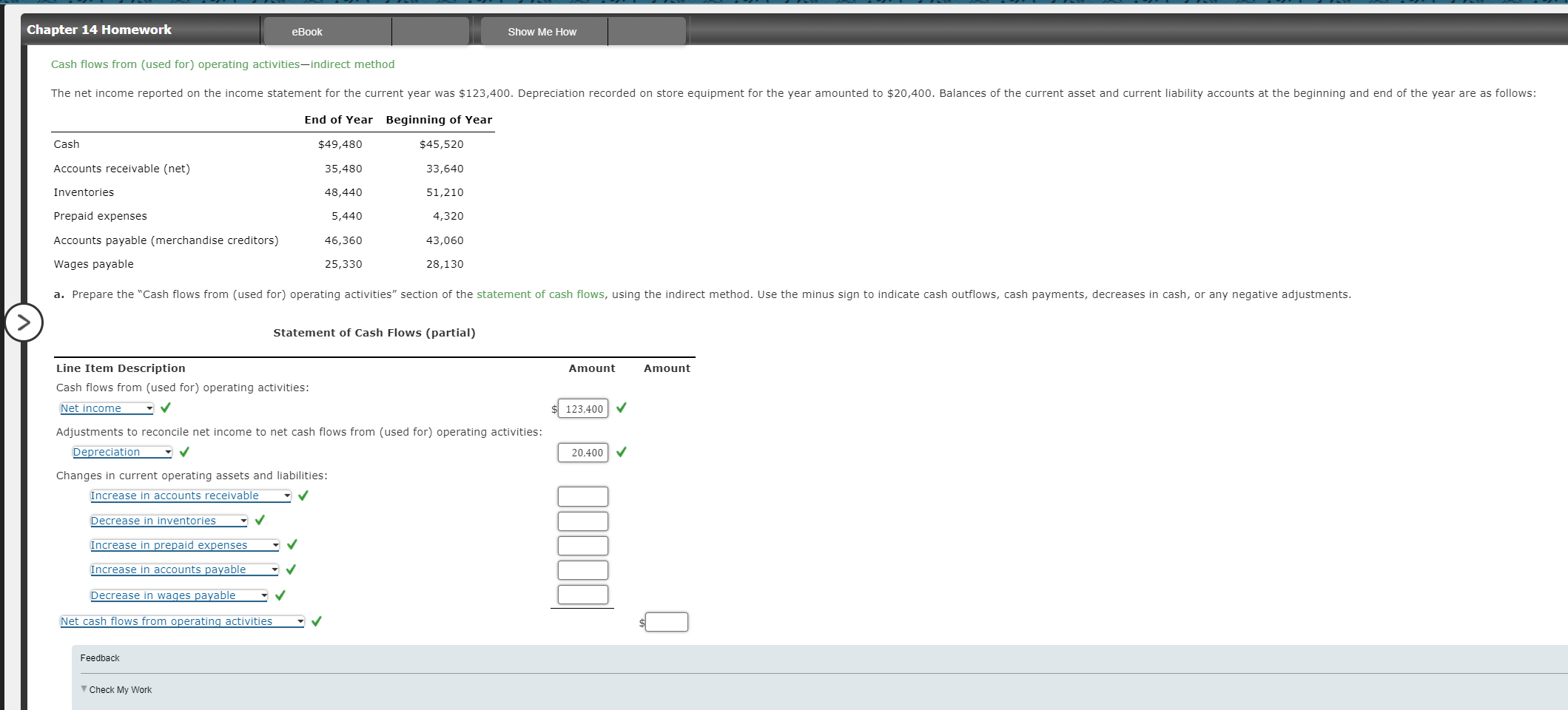  Cash flows from (used for) operating activities-indirect method Statement of Cash