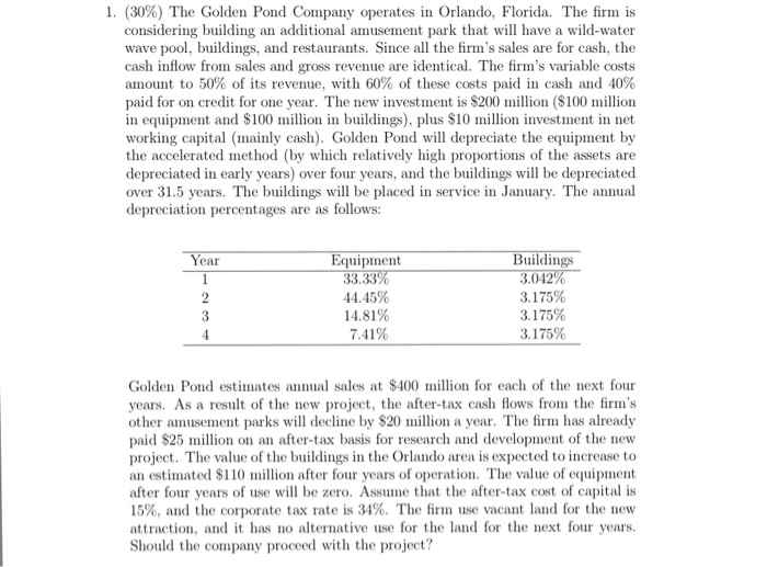  Need process as specific as possible 1. (30%) The Golden Pond