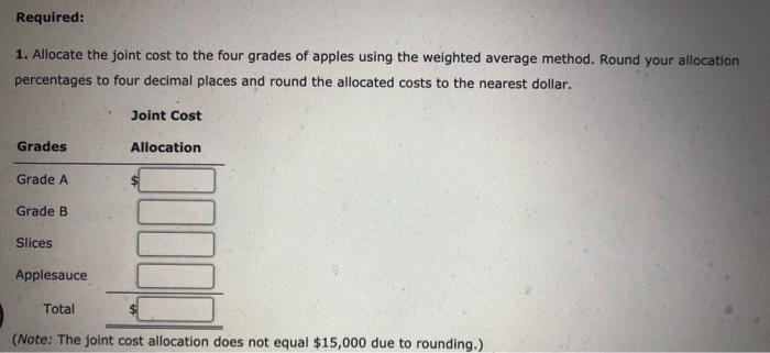 purchases apples from local orchards and sorts them into four categories. Grade