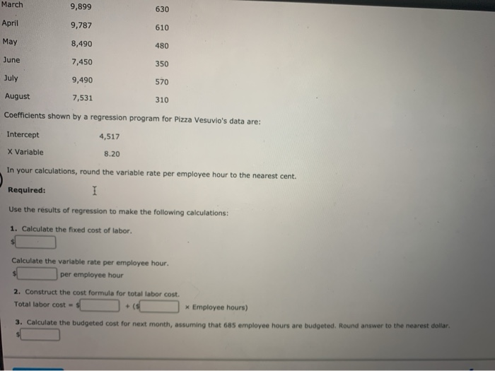 a Cost Formula, and Determine Budgeted Cost Pizza Vesuvio makes specialty pizzas.