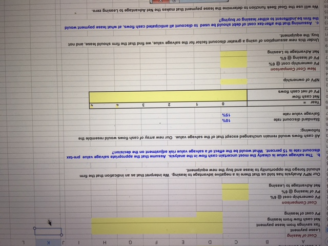 $250,000, including delivery and installation charges. The funds needed could be borrowed