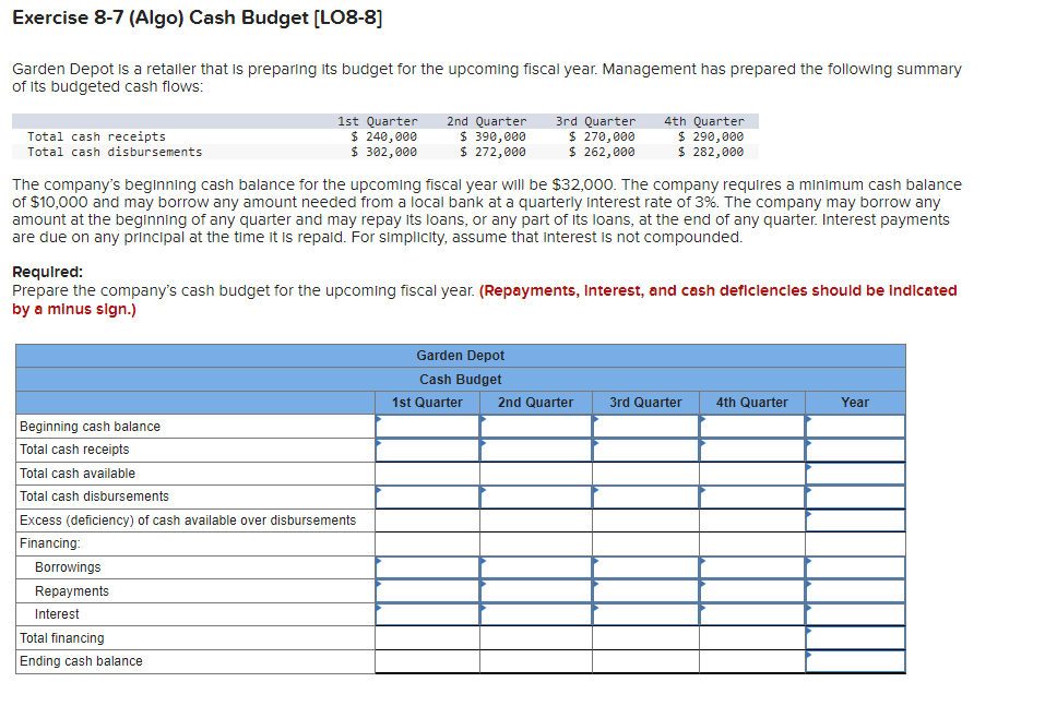  Exercise 8-7(Algo) Cash Budget [LO8-8] Garden Depot is a retaller that