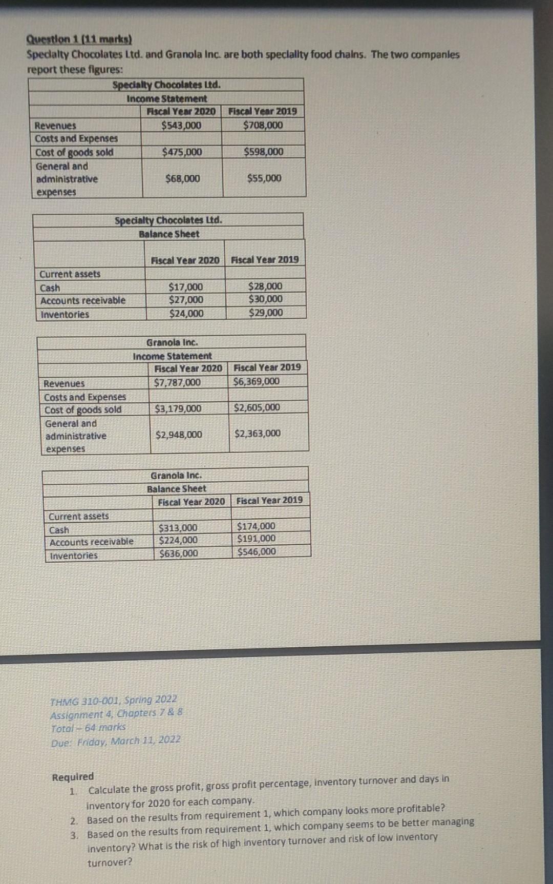 solve properly step by step please Question 1 (11 marks) Specialty