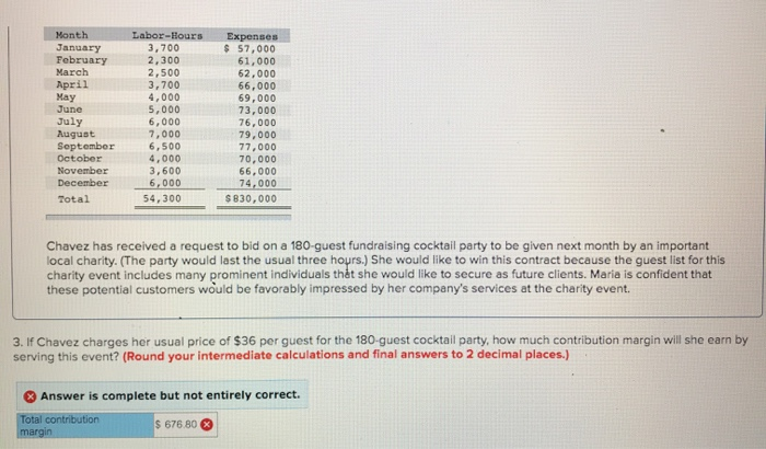 beverages at parties and business functions. Chavez's business is seasonal, with a