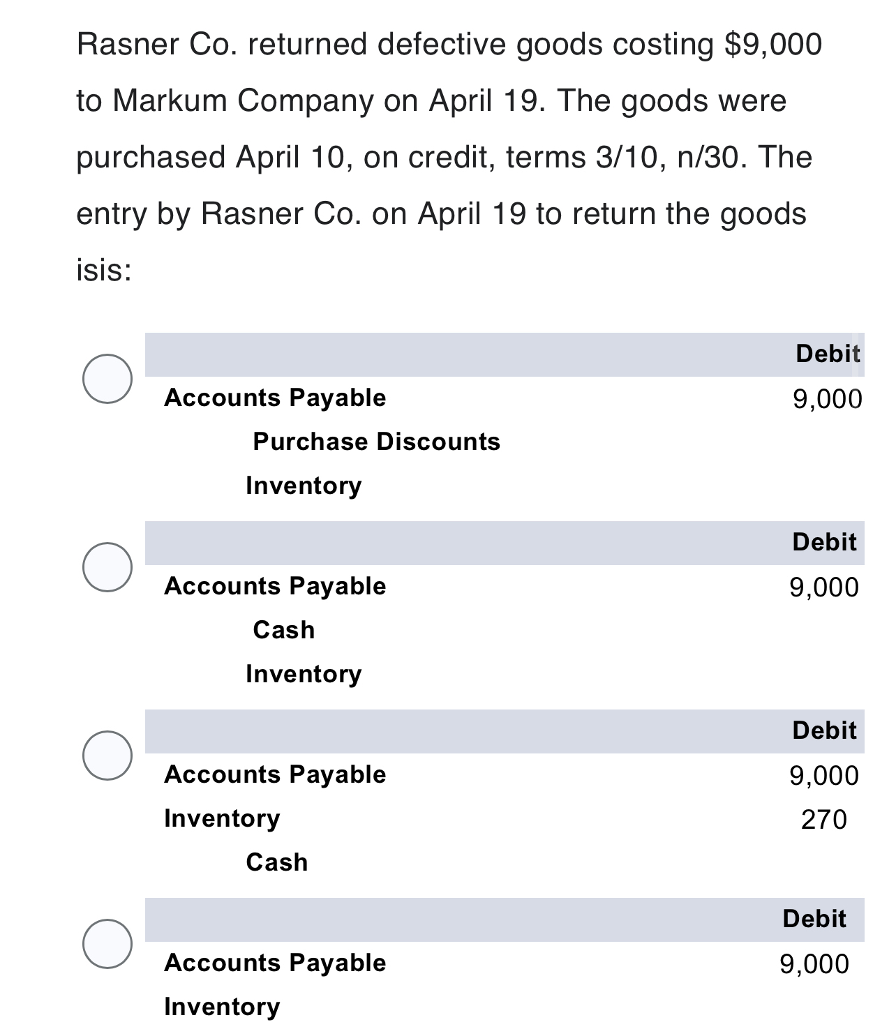  Rasner Co. returned defective goods costing $9,000 to Markum Company on
