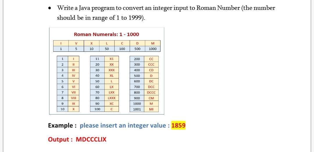  . Write a Java program to convert an integer input to