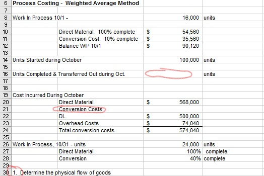  Please answer Question #1 & Line 16 (Units Completed and Transferred