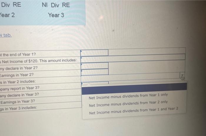 dividends (middle), and retained earnings (right). Examine the graphs and answer the