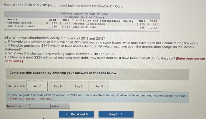 YEAR (Figures in Smillions) 2018 2019 Liabilities and Shareholders' Equity $ 323