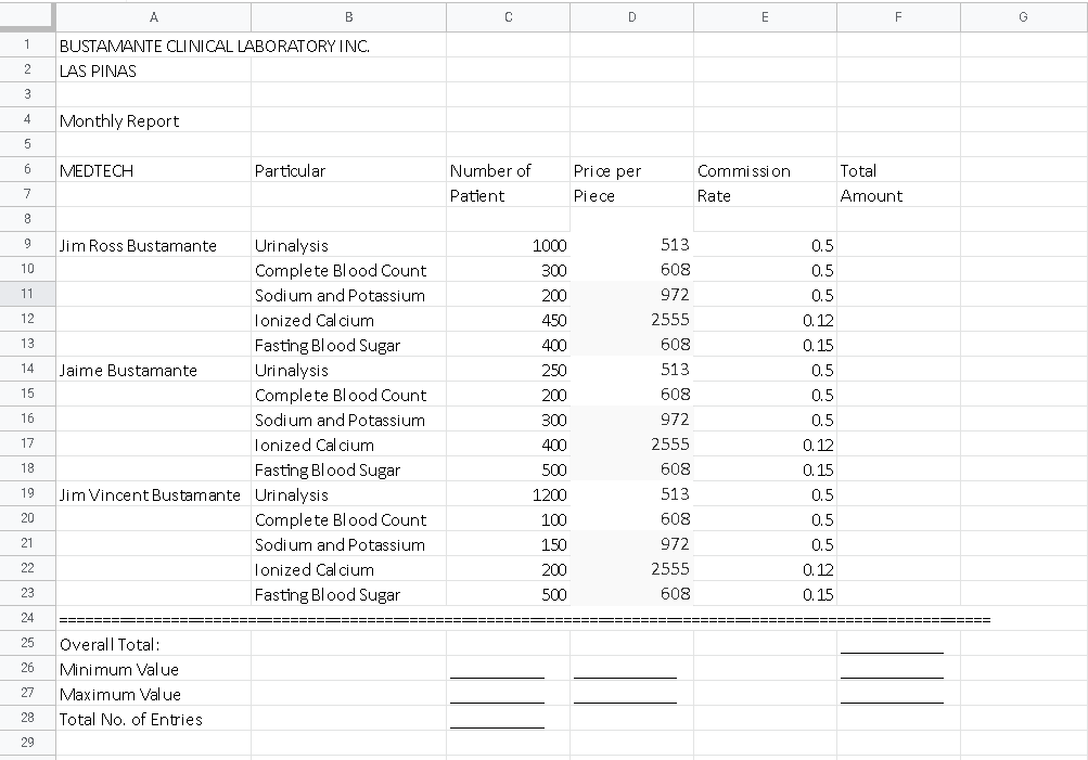 do it in excel pls B D E F 1 BUSTAMANTE CLINICAL