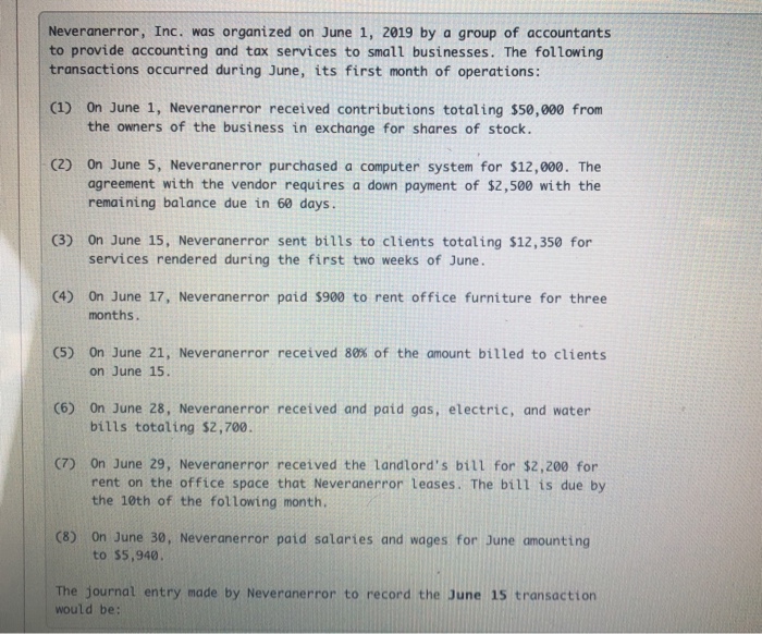  Neveranerror, Inc. was organized on June 1, 2019 by a group